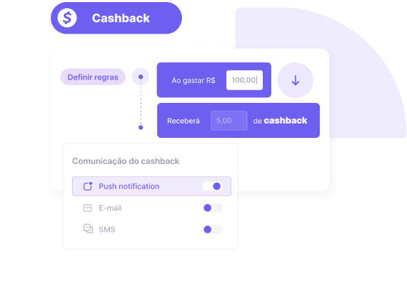 Interface do Programa de Fidelidade